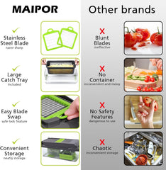 16-in-1 Multifunctional Vegetable Cutter – Slice, Chop & More!