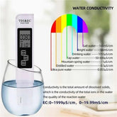 Water Quality Tester Drink Water TDS Meter Pen