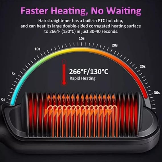 2-in-1 Hair Straightening & Curling Comb – Salon-Quality Styling at Home